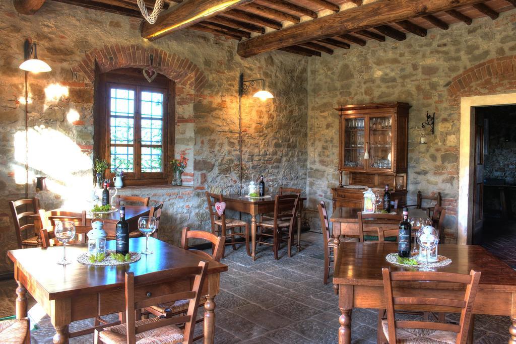 Agriturismo Casavecchia Figline Valdarno Dış mekan fotoğraf